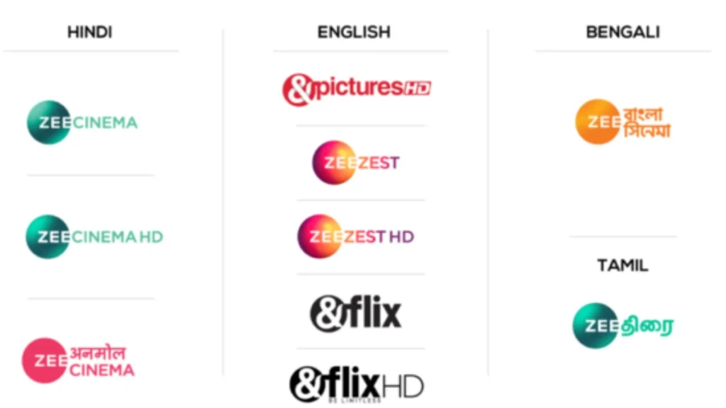 ILT20 Broadcasting channels